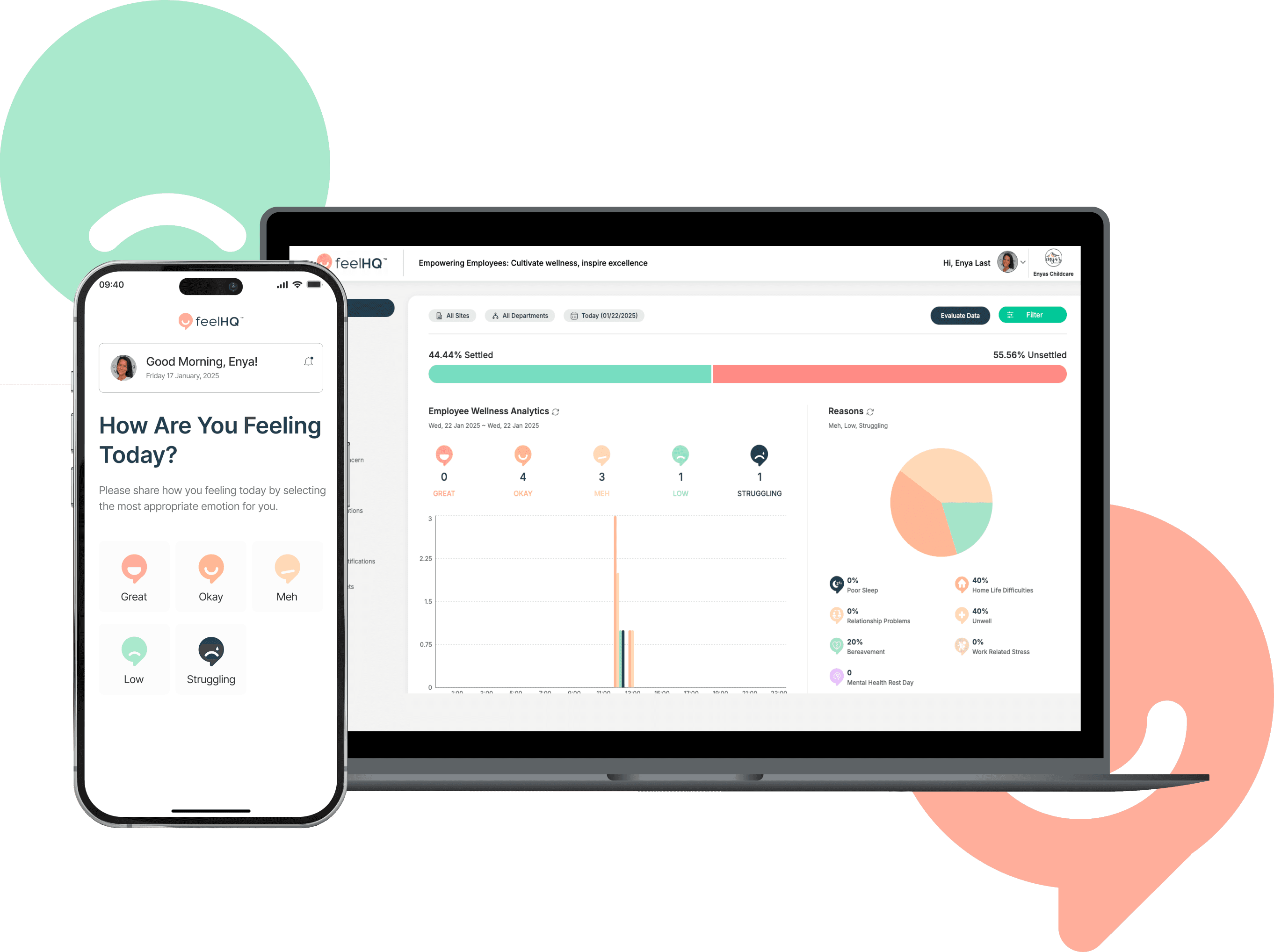 FeelHQ – Employee Well-being Platform